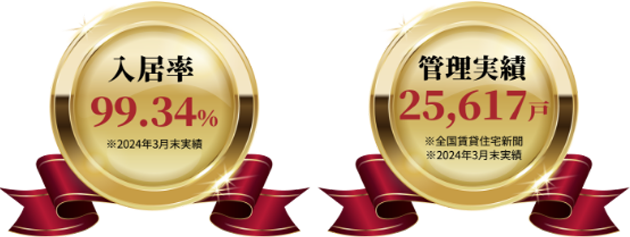 入居率/管理実績/安心のサポート/創業30周年以上の実績